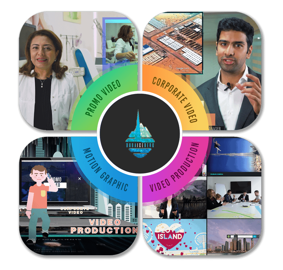 Video production in Dubai. Corporate & promotional videos in UAE.