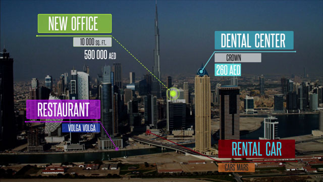 Corporate Video in Dubai